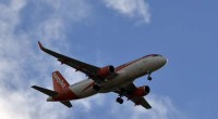 EasyJet Restarts Growth: Summer Capacity Increase & Improved Financial Outlook