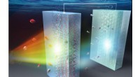 Tandem Photocatalyst Design Enhances Solar Water Splitting Efficiency