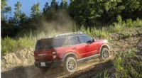 Edmunds Reveals the Top 5 Affordable Off-Road Vehicles for Adventure
