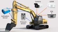Baidu Research and University of Maryland Unveil Autonomous Excavator for Continuous Real-World Material Loading
