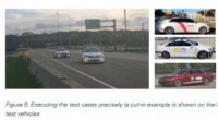 Mcity s ABC Test: First Demonstration of a Standardized Safety Protocol for Highly Automated Vehicles