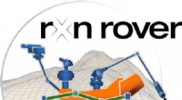 Rxn Rover: Free Open-Source AI for Chemical Reaction Optimization from Ames Laboratory