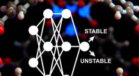 MIT Researchers Harness Neural Networks to Predict Metal-Organic Framework Stability