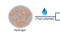IISc s Innovative Paper Discs for Sensitive Hydrogen Peroxide Detection