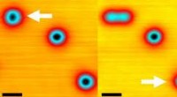 Revealing the Atomic-Scale Mechanism of Oxygen Dissociation on Silver Surfaces
