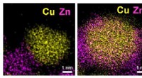 Precision Molecular Control Technique Doubles Efficiency of Industrial Catalysts