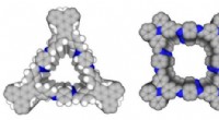 Hydrophobic Crystalline Porous Covalent Organic Frameworks for Water Cluster Confinement and Transport