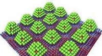 Breakthrough: Nanoparticles with Chocolate-Glaze Surface for Advanced Hydrogen Storage