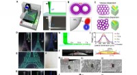 Innovative Direct Writing Method for Custom Structural-Color Graphics Using Colloidal Photonic Inks