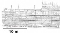 Advanced X-ray Analysis Reveals Hidden Degradation Threats in the Historic Mary Rose Shipwreck