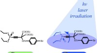 Laser-Controlled Organic Compound Switches Biological Activity in Phosphonate Molecules