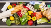 EU Research Advances Accurate Best-Before Dates to Slash Food Waste
