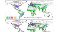 Global Crop Production: Shifting Focus from Food to Industrial Use (1960s-2010s)
