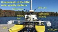 AquaBOT: Precision Water Quality Monitoring with Aquatic Drones