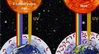 Earth s Early History: New Research Reveals More Hostile Conditions for Life
