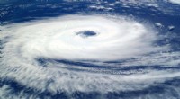 Media Representation of Hurricane Victims: A Study on Racial Bias