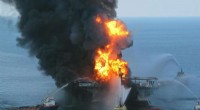 Deepwater Horizon Accident: No Long-Term Impact on BP s Stock Performance