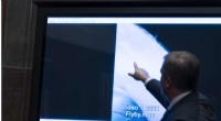 UAP Hearings: Congress Investigates Unidentified Aerial Phenomena - No Extraterrestrial Evidence Found