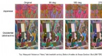 Color Composition Preference: Universal Patterns in Painting Perception