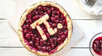 Pi Day: Exploring the History and Significance of Pi