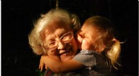 Grandparent Support in Challenging Family Situations: A New Study