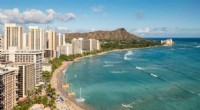Hawaii Tourism: Sustainable Experiences Drive Higher Spending