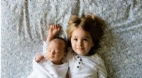 Understanding Baby Name Trends: A Mathematical Approach
