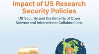 US Research Security Policies Driving Scientists Abroad: APS Report