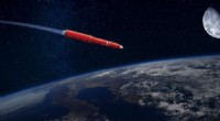 Hypersonic Missiles & the Future of Global Power: A New Arms Race?