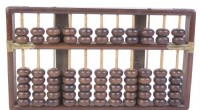 Mastering the Abacus:En steg-för-steg-guide för moderna beräkningar 