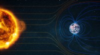 Quanto sono pericolose le tempeste geomagnetiche e cosa possiamo fare al riguardo 