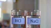 Ácido muriático versus ácido clorhídrico:misma sustancia, diferentes nombres 