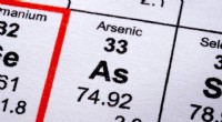 Come costruire un modello di atomo di arsenico:una guida passo passo 